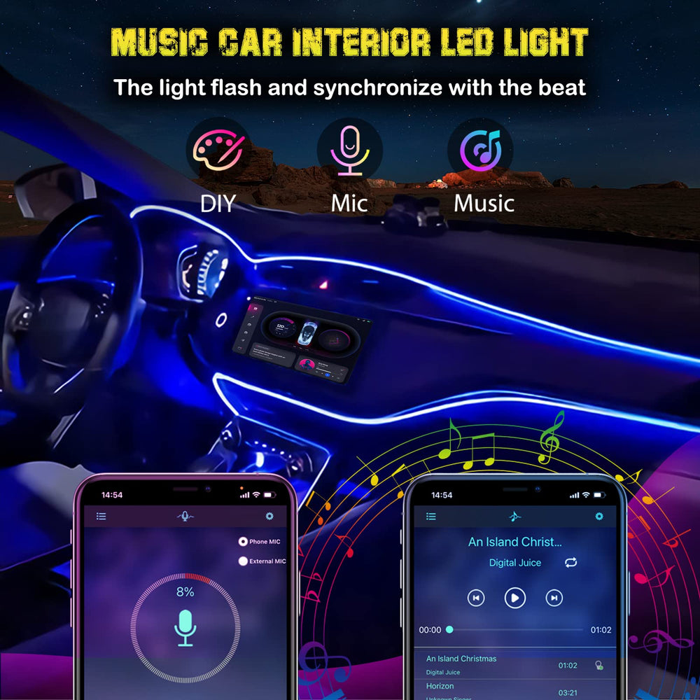 Jushope cuttable fiber design adapts to any car shape