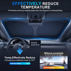 JUSTTOP 300T double layer material provides reflective and insulating protection.