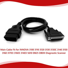 JUTA Innova diagnostics cable shown for plug-and-play setup