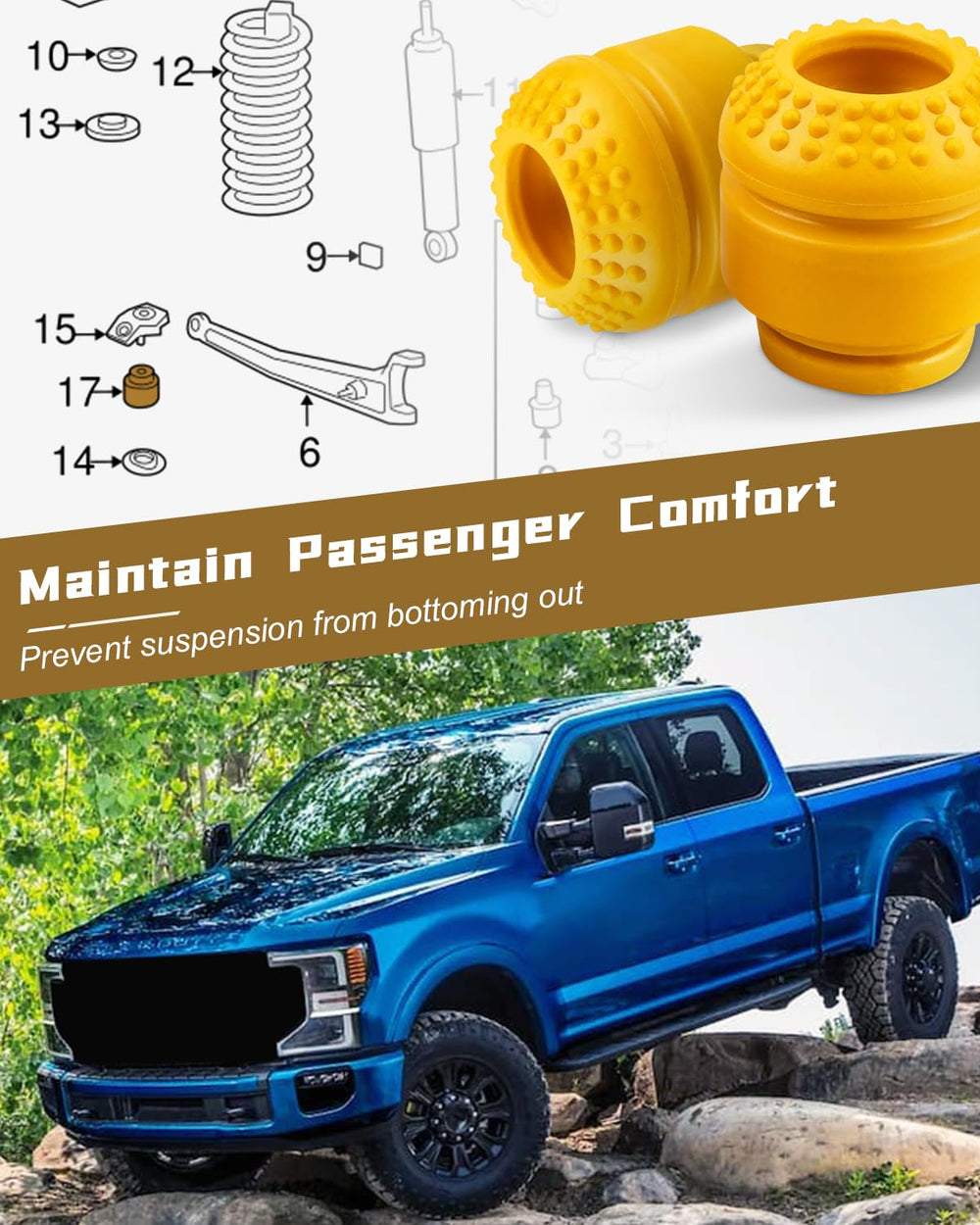 Polyurethane bumper foam from JUWEVAZU absorbs shocks for smoother ride