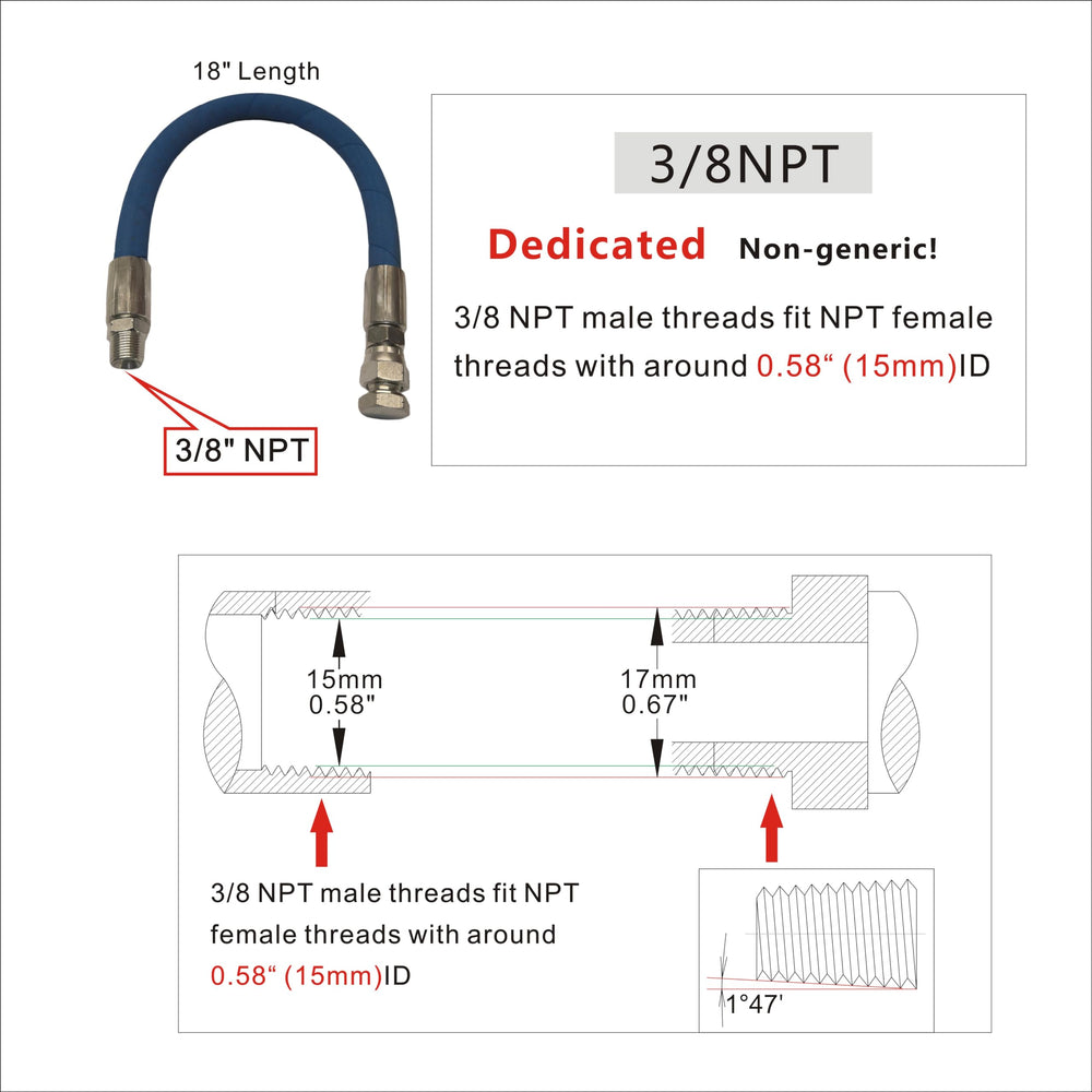 JXHONG high-temperature hose withstands up to 320°F for tough automotive draining