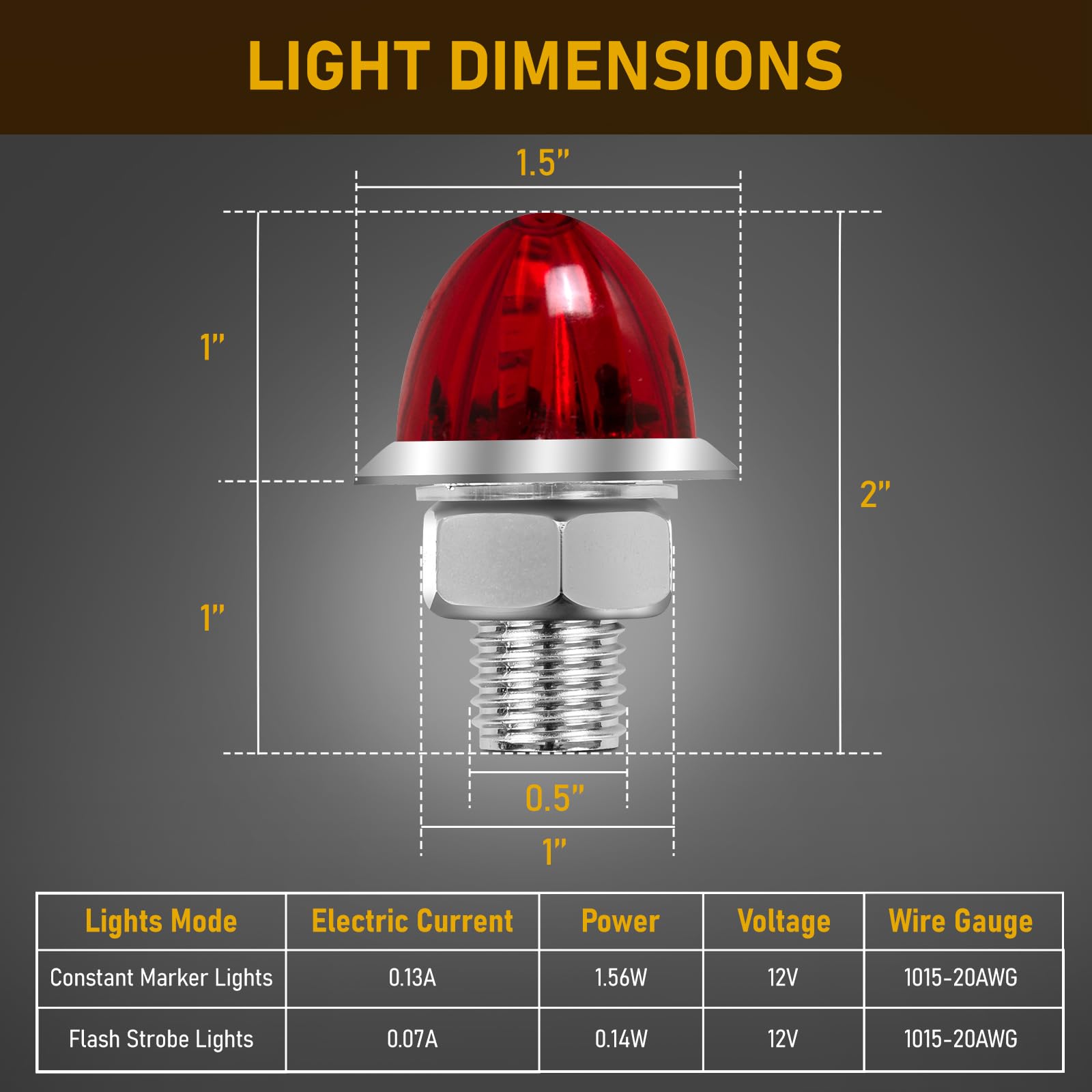 JZYZQBX mini watermelon-lights installation shown without screws on bumpers