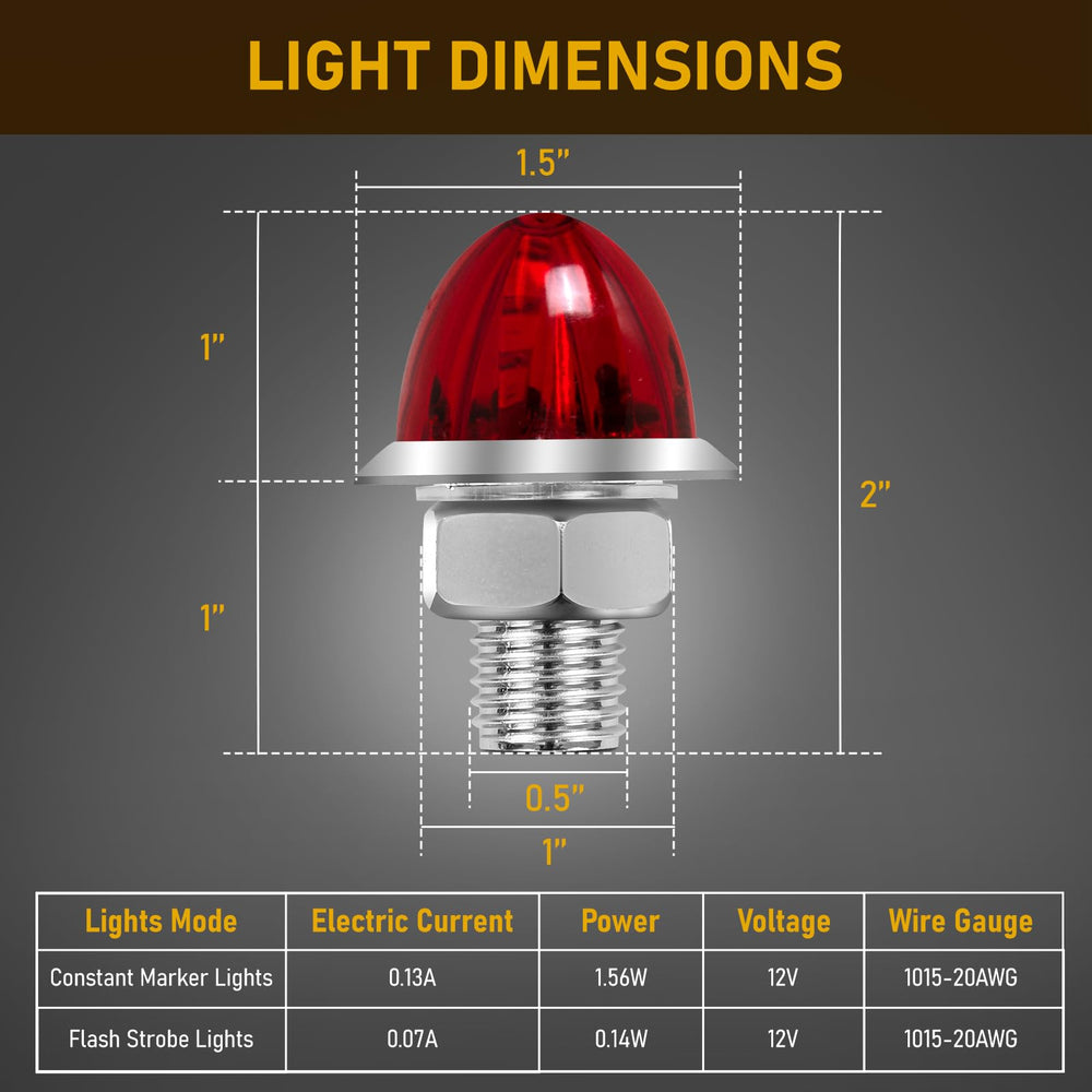 JZYZQBX mini watermelon-lights installation shown without screws on bumpers