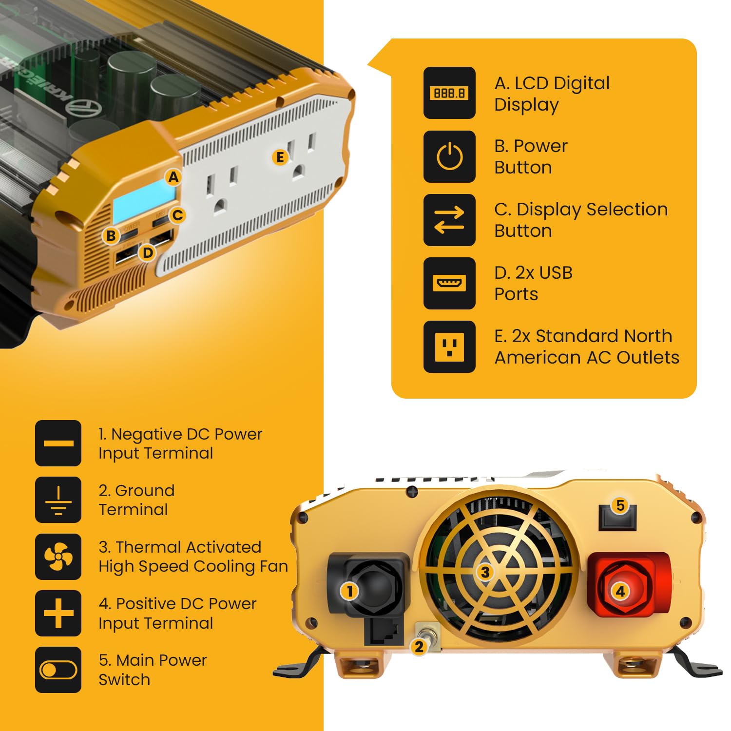 KR1500 inverter ETL approved under UL 458 for safety compliance