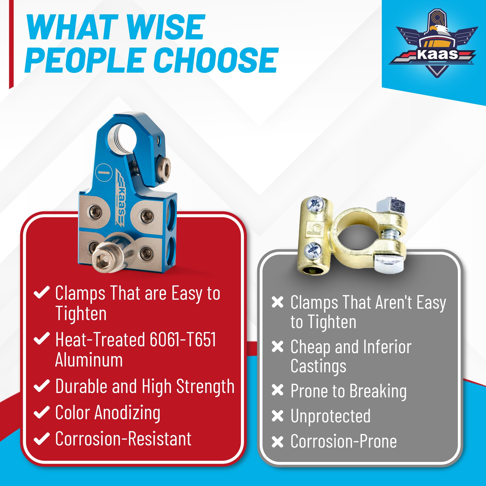 Kaas broad vehicle compatibility suits cars, trucks, and motorcycles.