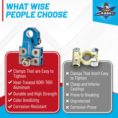Kaas broad vehicle compatibility suits cars, trucks, and motorcycles.