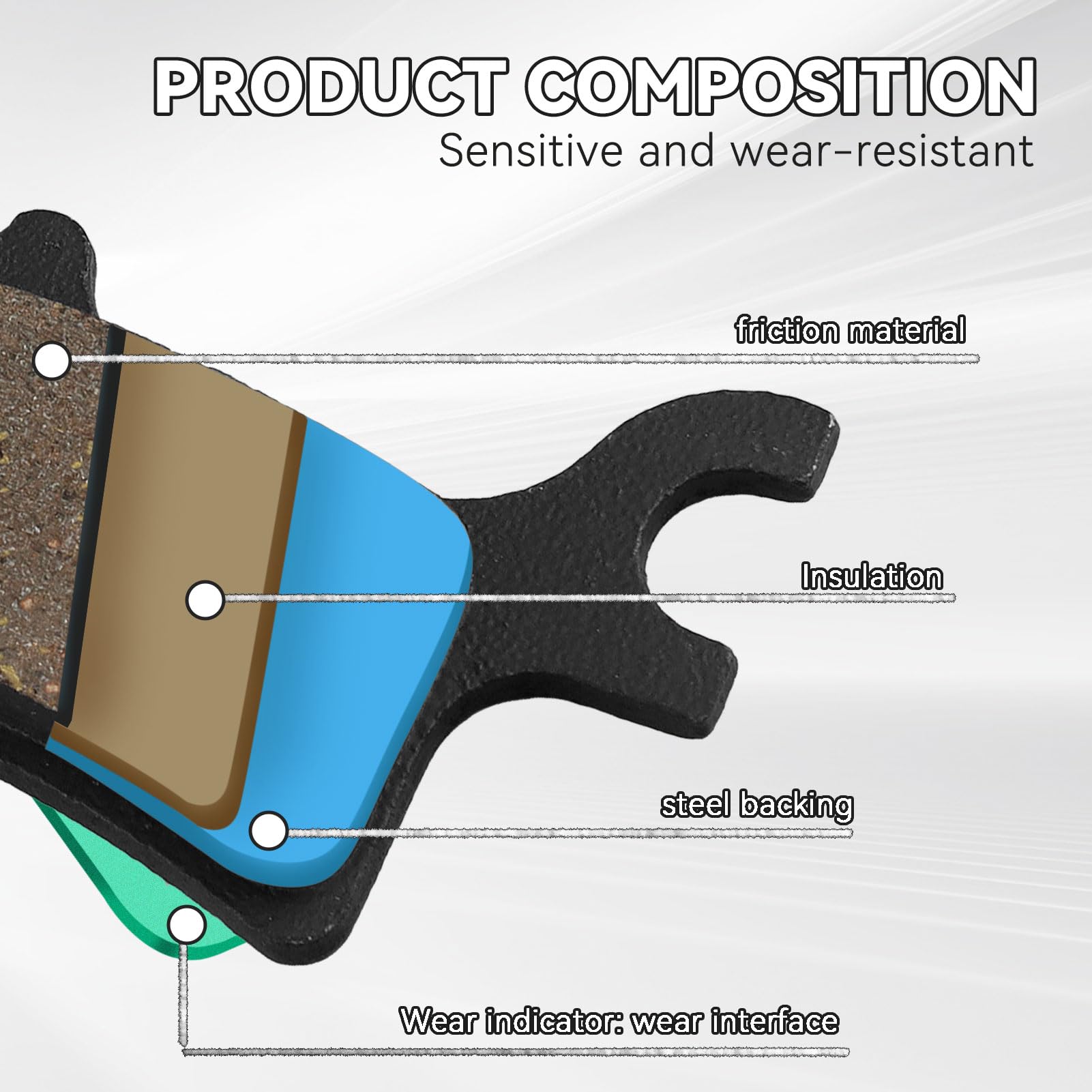 Kabing rear brake pad for Polaris Magnum 500, consistent performance under heat