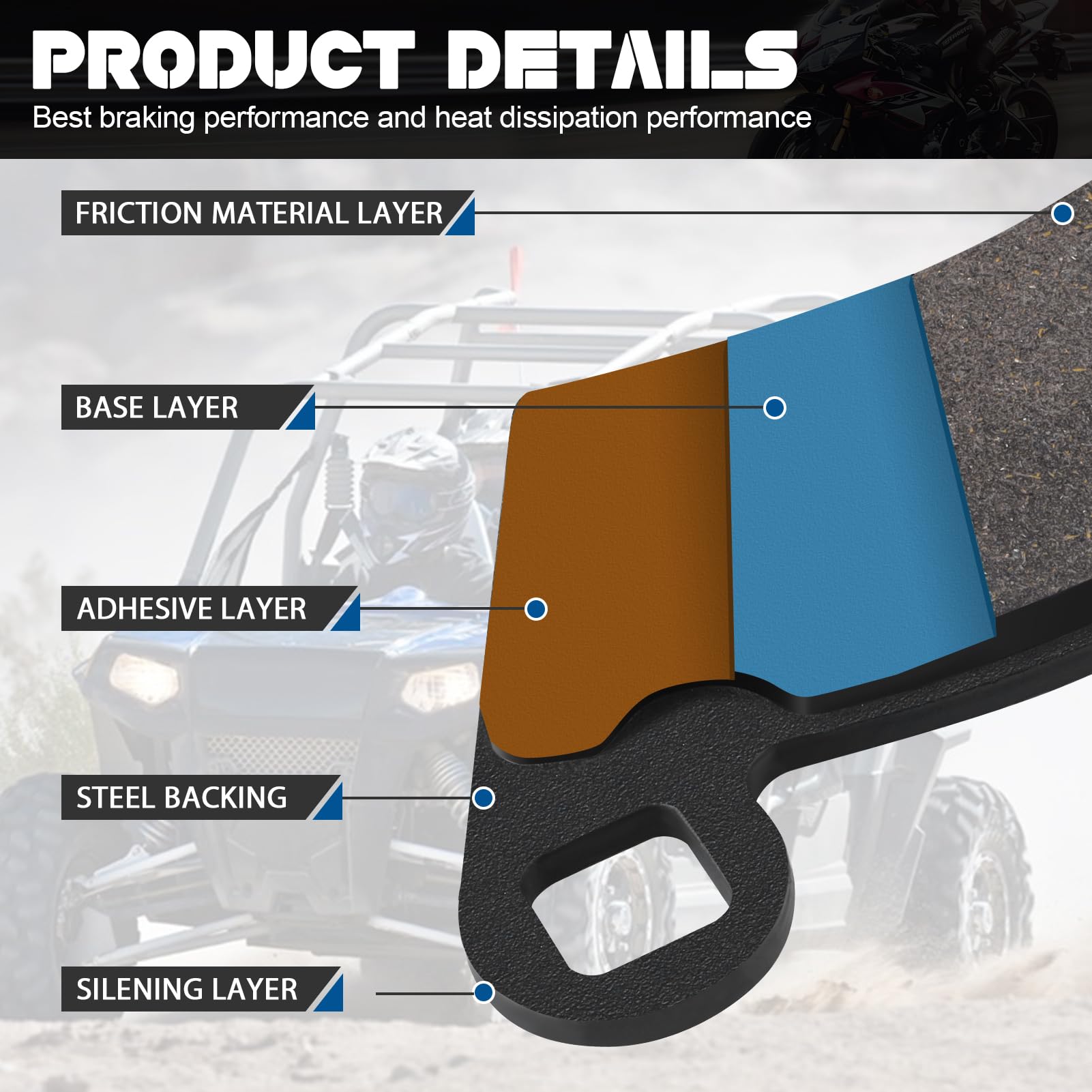 Kabing rear brake pads for Polaris Ranger 500-570 provide balanced braking and reduced fade.