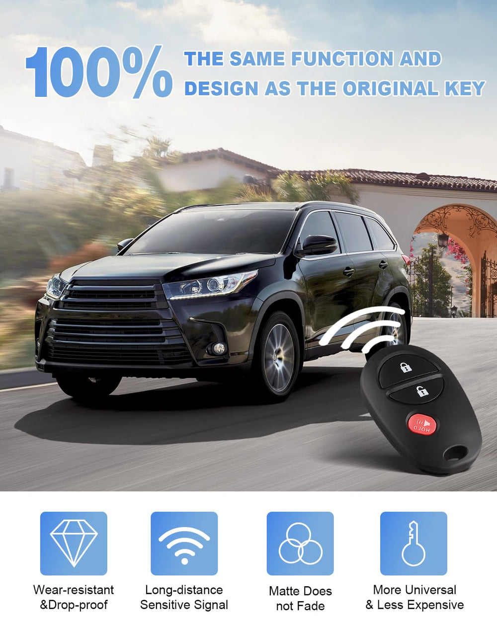Kaboll 3-button fob close-up, compact design with familiar layout for quick use.