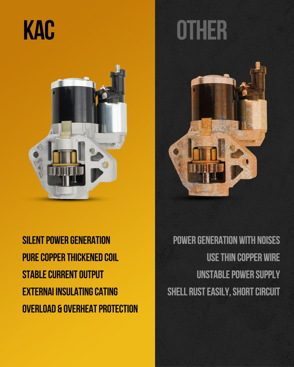 KAC starter upgraded 6744N compact design for easy installation