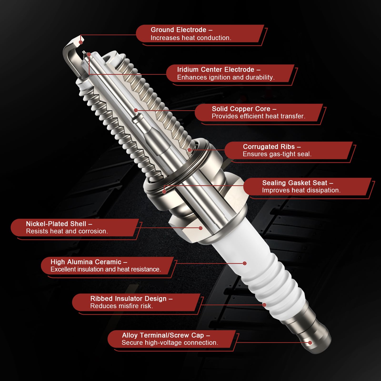KacuYelin Iridium spark plugs in engine bay, potential improved combustion across RPM