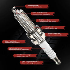 KacuYelin Iridium spark plugs in engine bay, potential improved combustion across RPM