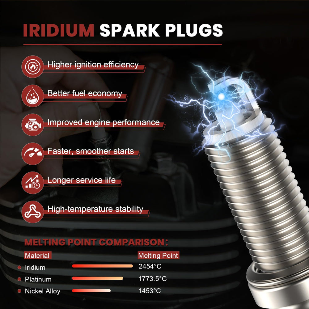 KacuYelin Iridium spark plugs for Kia Soul, assembly view, consistent idle