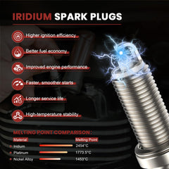 KacuYelin Iridium spark plugs for Kia Soul, assembly view, consistent idle