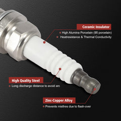 KacuYelin spark plugs in box highlighting premium ceramic seals and packaging.