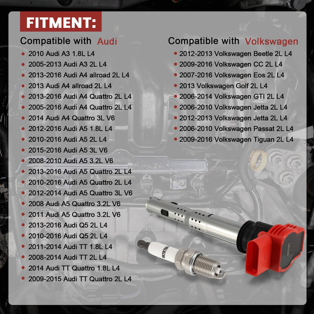 KacuYelin UF529 double iridium spark plugs deliver strong, consistent sparks.