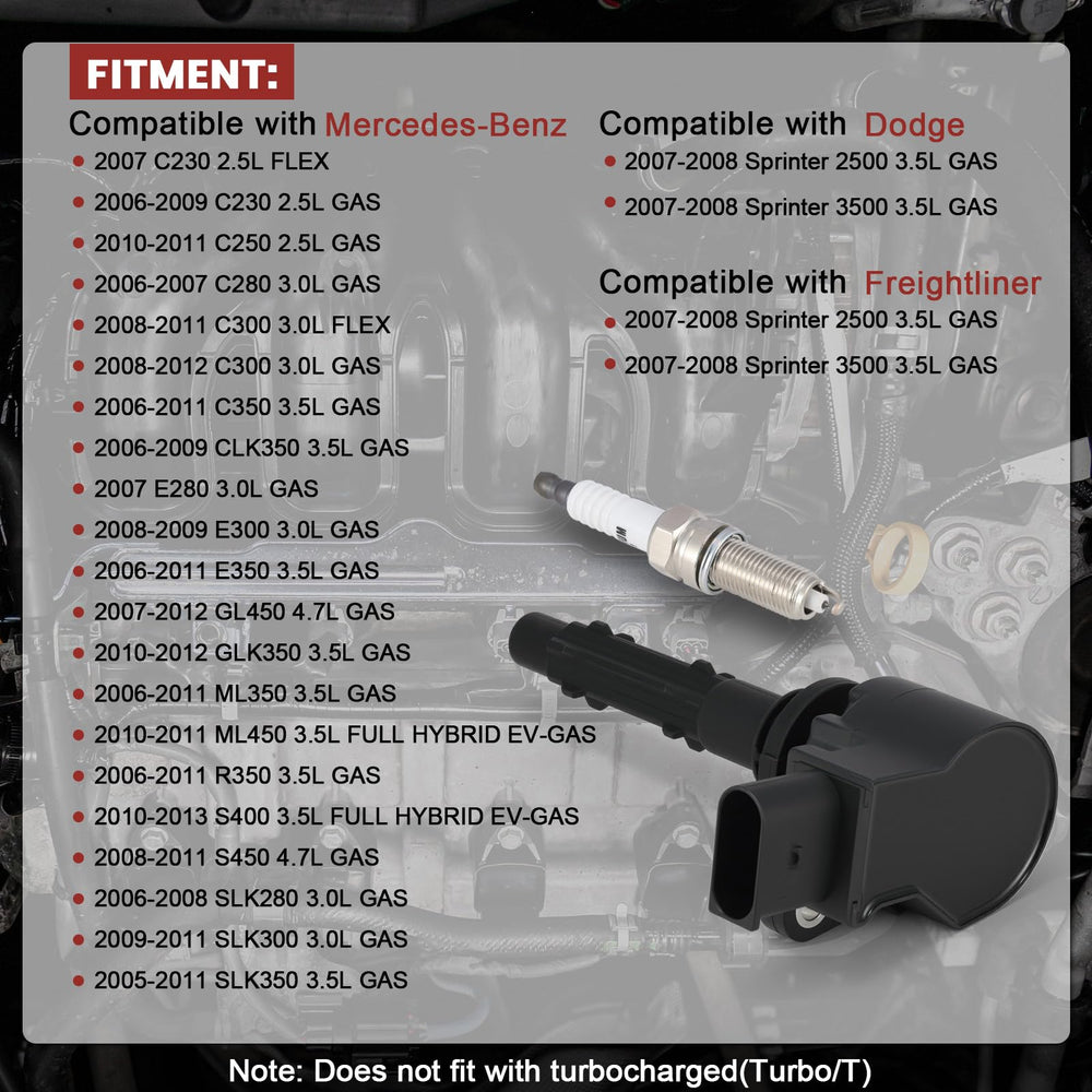 KacuYelin UF535 Mercedes engine installation scene with direct fit