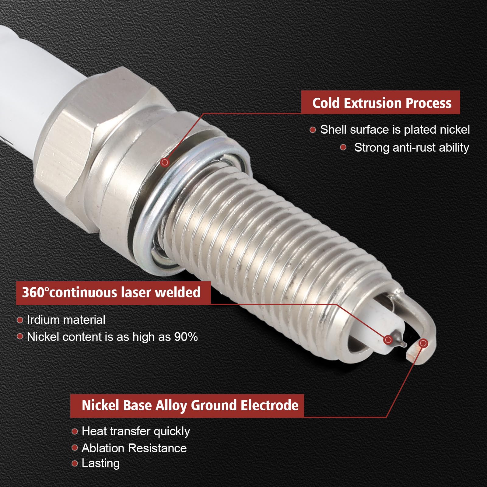 Close-up of UF611 spark plug tip design for ignition.