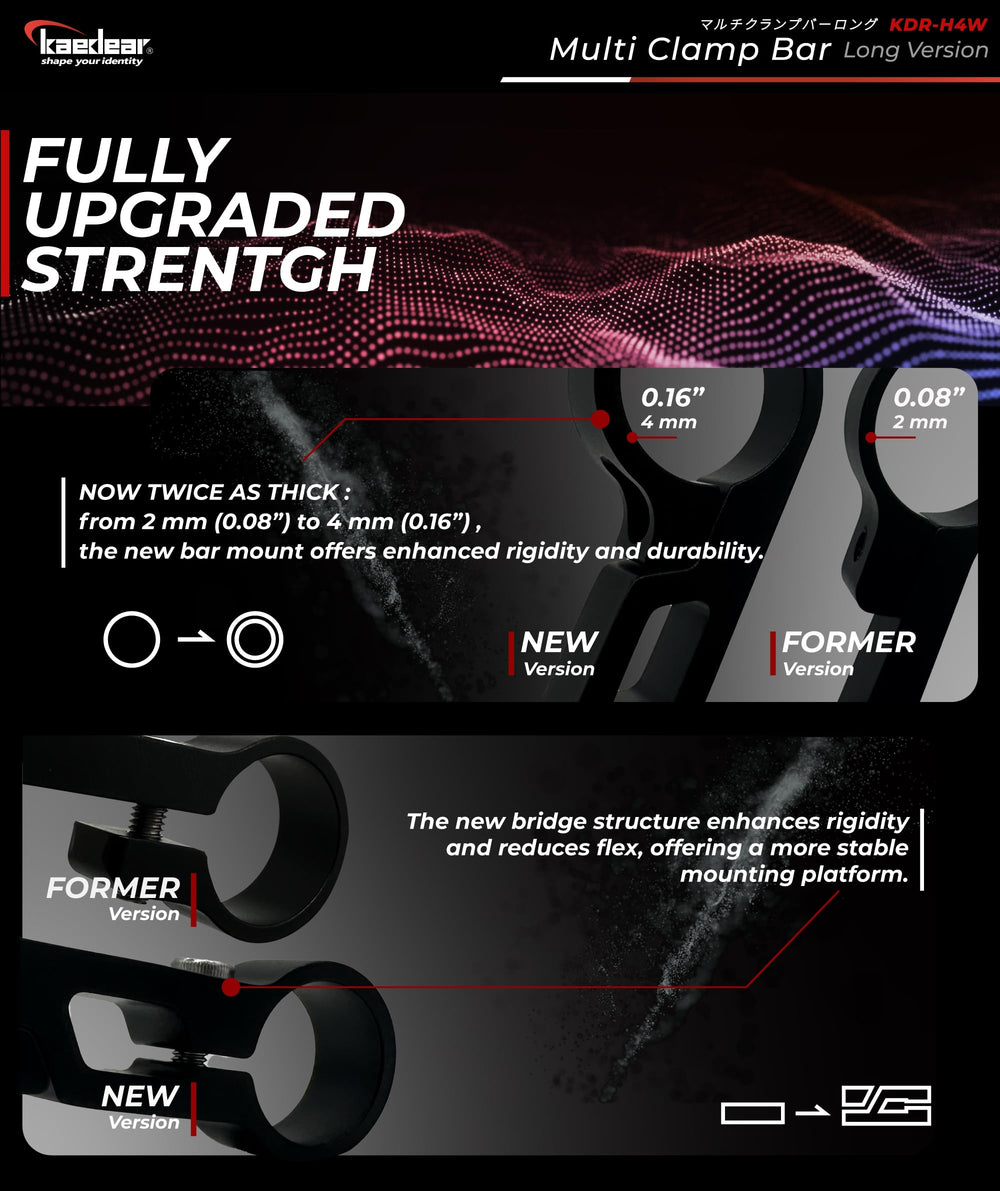 Kaedear KDR-H4W rubber attachments help fit tapered handlebars securely