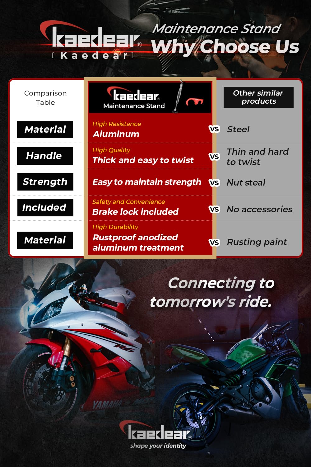Kaedear KDR-ST1 durable aluminum construction supports up to 200 kg.