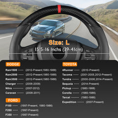 KAFEEK steering cover fitment check demonstrates easy compatibility with mid-size wheels