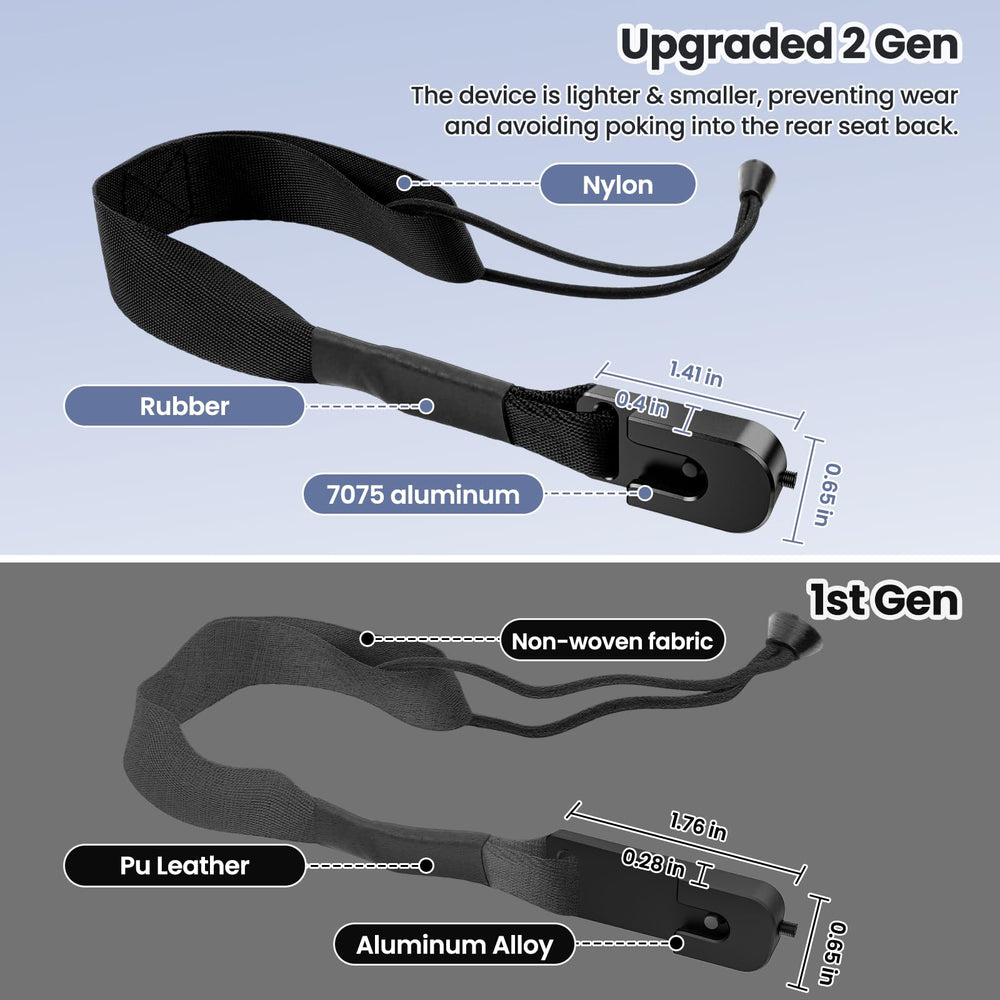 Kaishengyuan reinforced nylon straps enhance durability during daily use