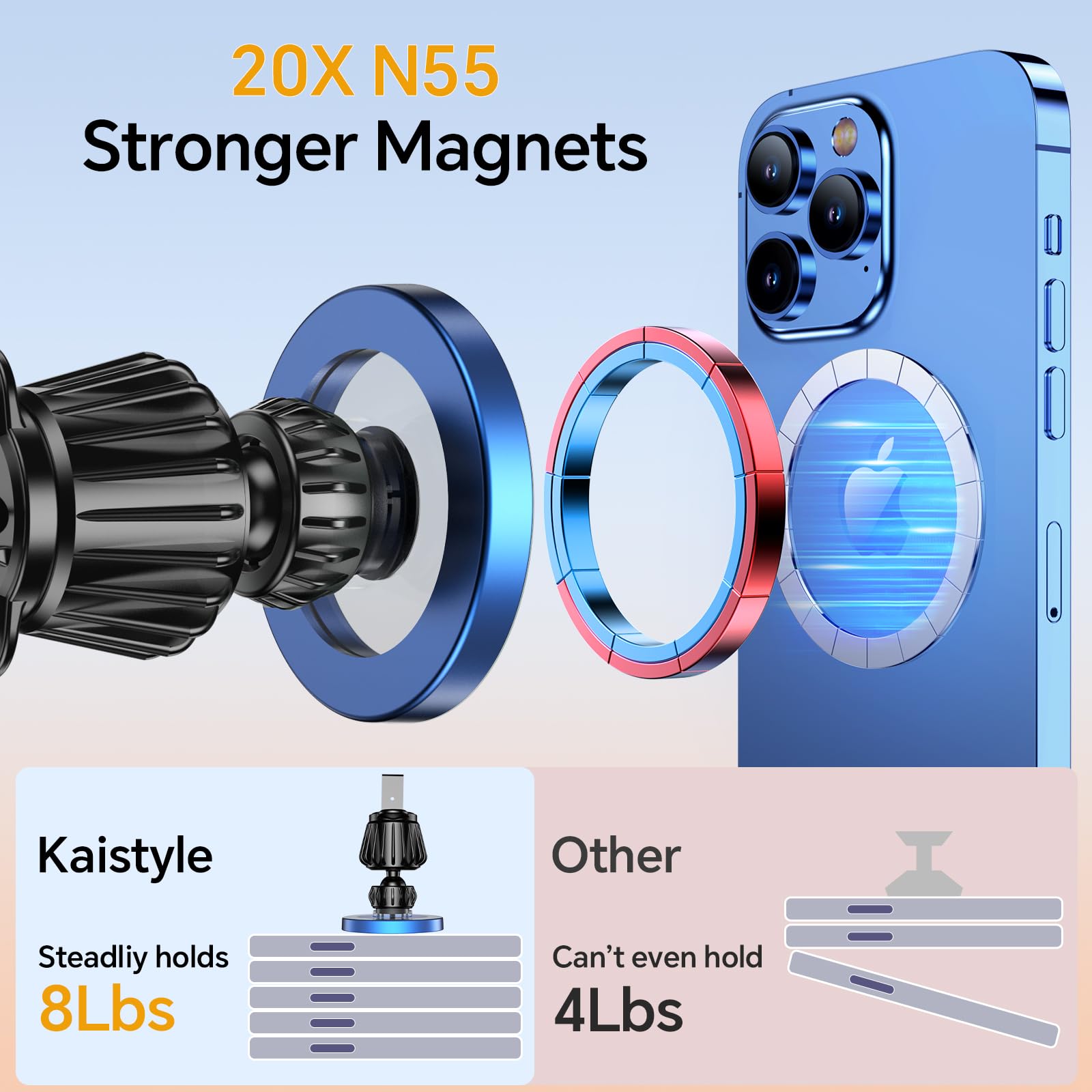 Kaistyle car mount enables one handed placement and removal