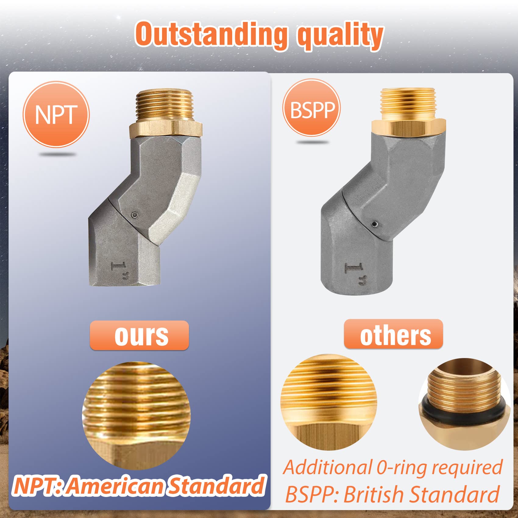 KALAGEEN fuel nozzle compatibility swivel fits multiple nozzle types for versatile use