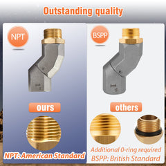 KALAGEEN fuel nozzle compatibility swivel fits multiple nozzle types for versatile use