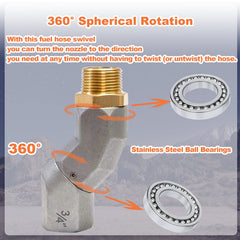Kalageen zinc alloy construction offers durable high temperature resistance.