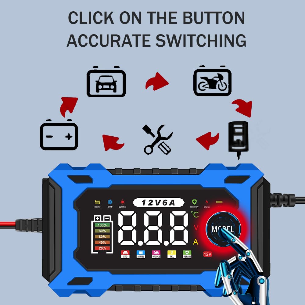 Auto mode indicator and display on Kalonwell 12V charger