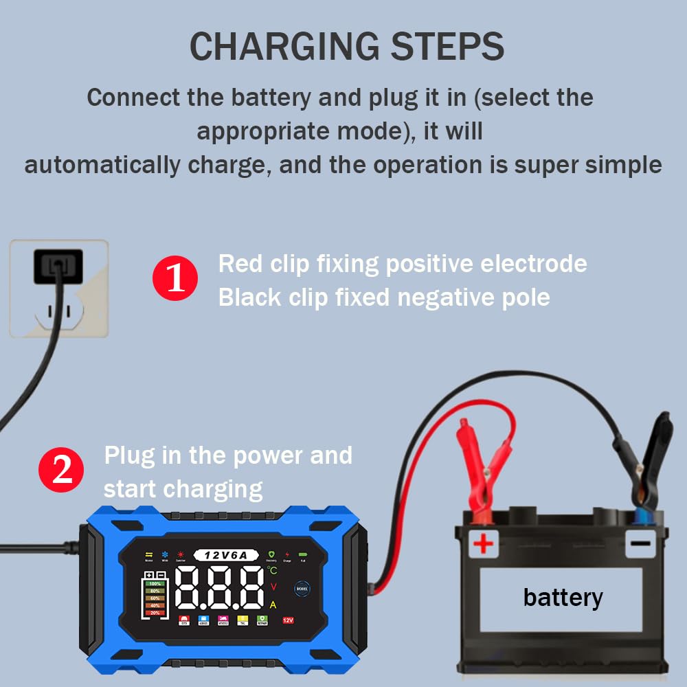 Charger connected to a variety of vehicles including cars and boats