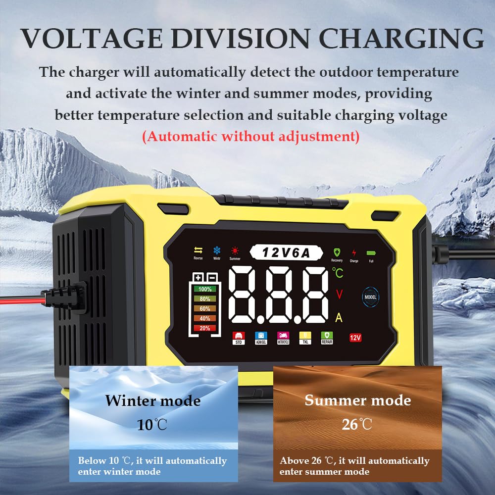 Kalonwell float charging mode demonstrating safe 24/7 battery maintenance.