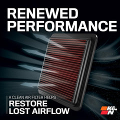 K&N Power Kleen degreaser dissolves oil on filters