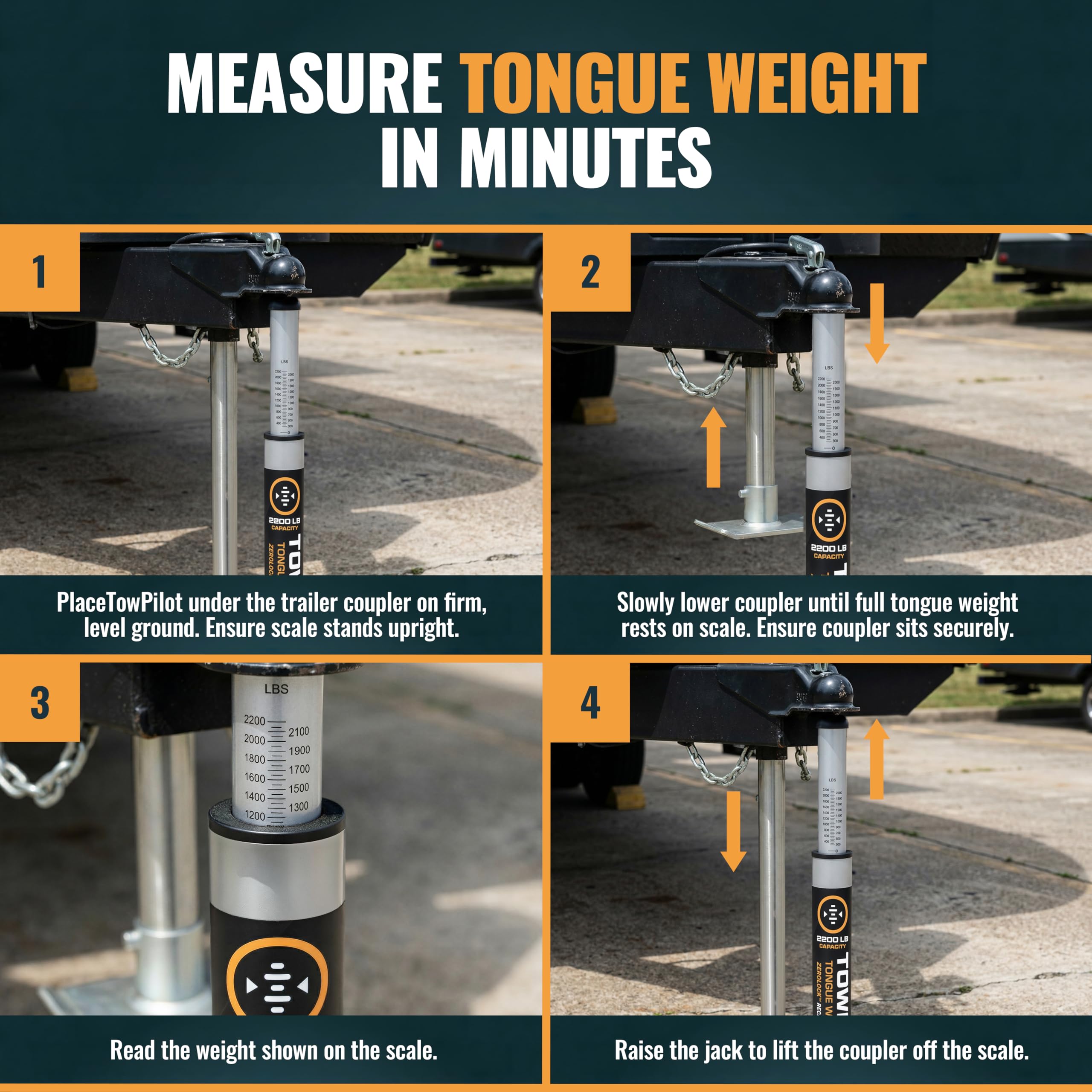 KANU TowPilot scale hitch setup shows compatibility across travel, cargo, and boat configurations.