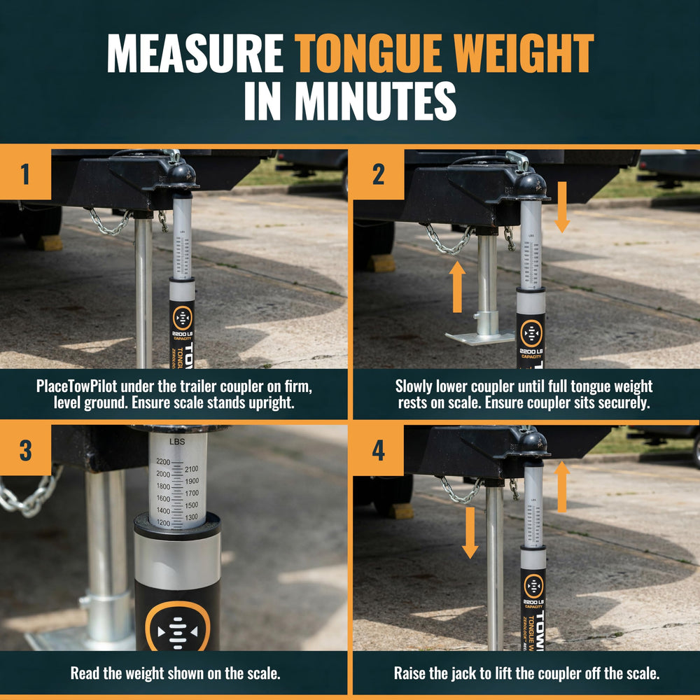 KANU TowPilot scale hitch setup shows compatibility across travel, cargo, and boat configurations.