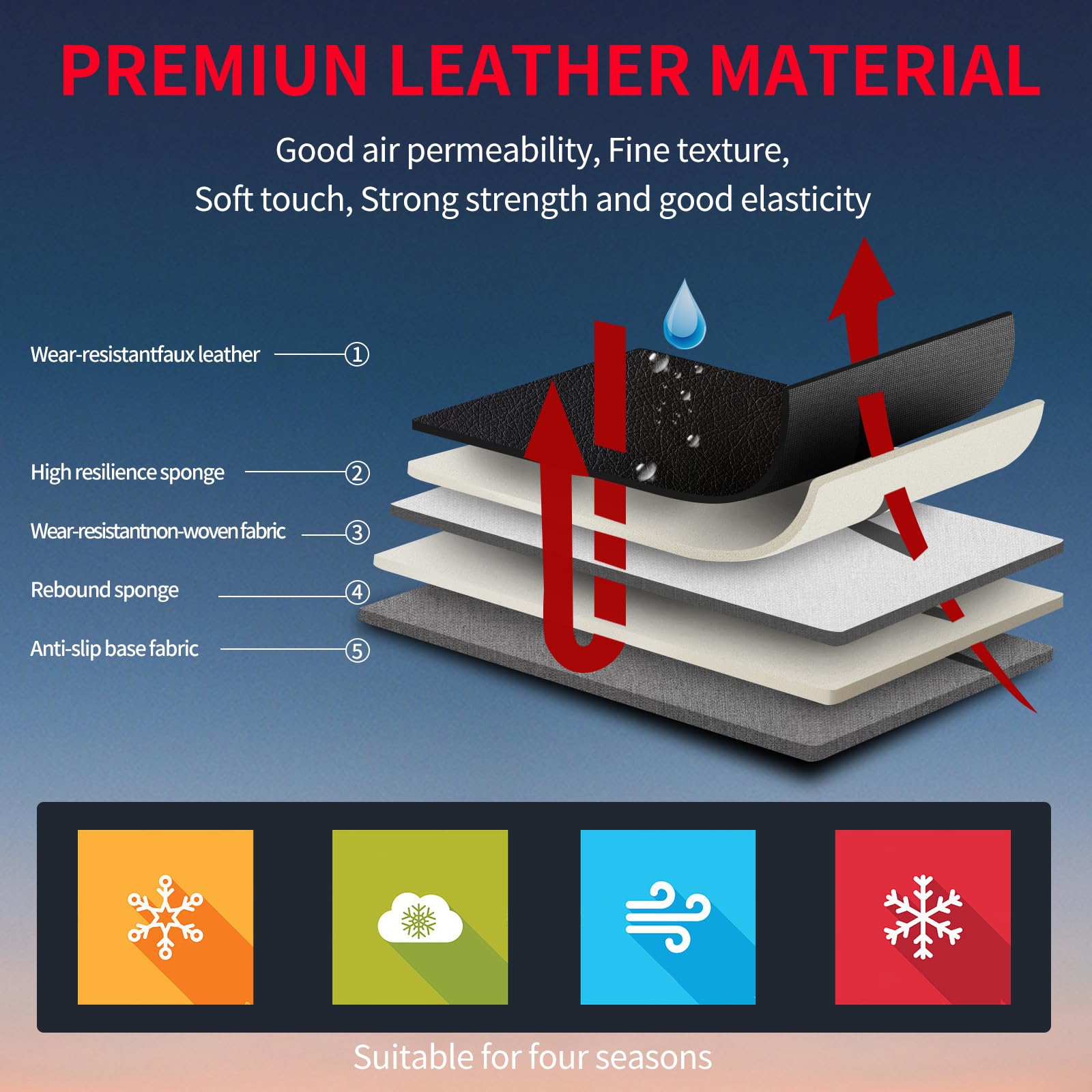 Kaomim Fit Kia K4 pet-travel friendly cover protects seats.