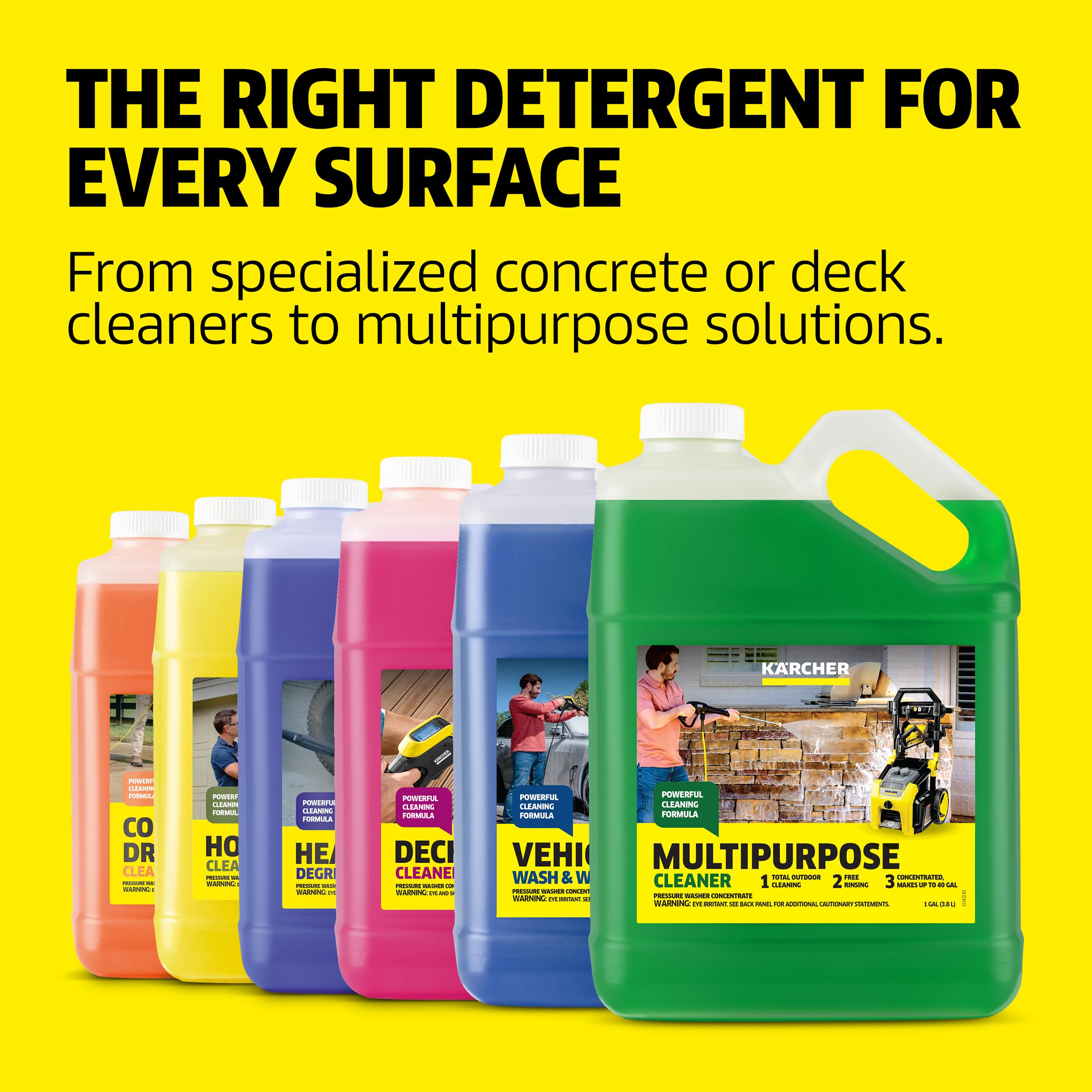 KÄRCHER Vehicle Wash and Wax dilution-cup helps accurate mixing