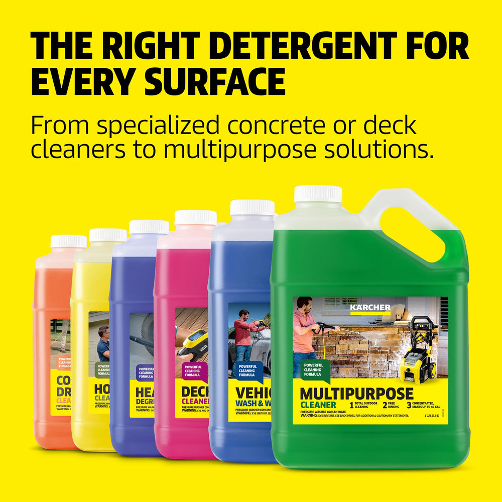 KÄRCHER Vehicle Wash and Wax dilution-cup helps accurate mixing