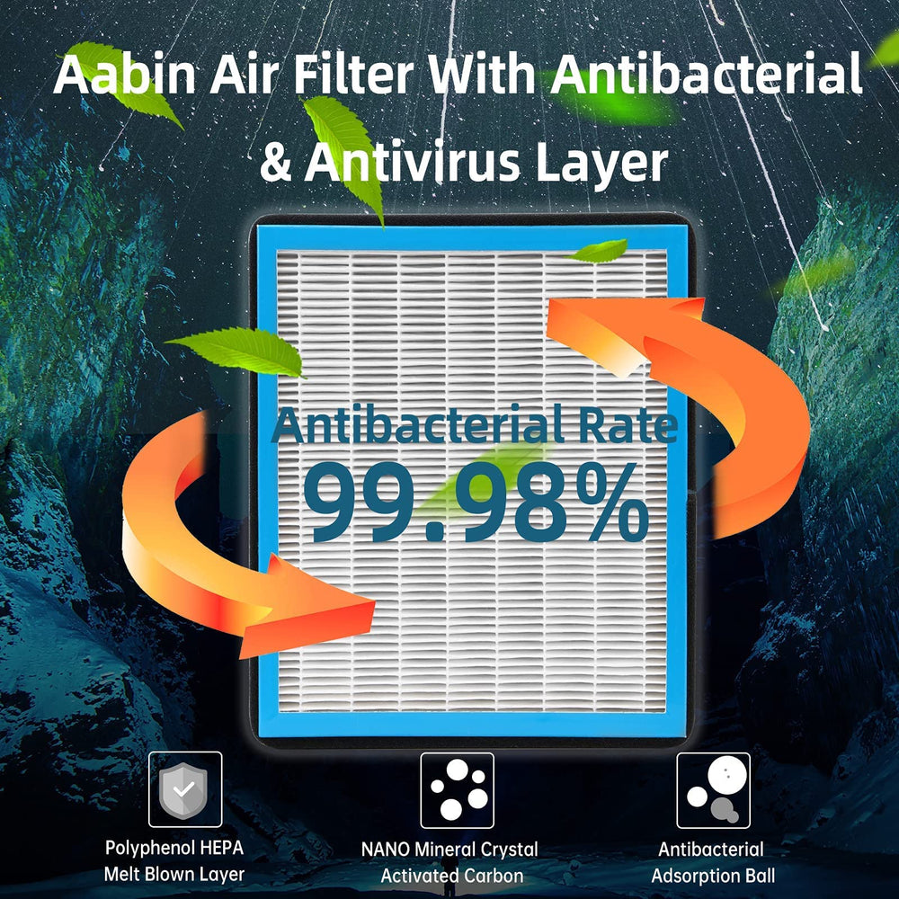 KARCOCA CF11966 activated carbon layer blocks odors and keeps interior fresh.