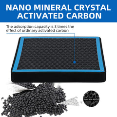 KARCOCA CF11966 HEPA layer captures fine particles for cleaner cabin air.