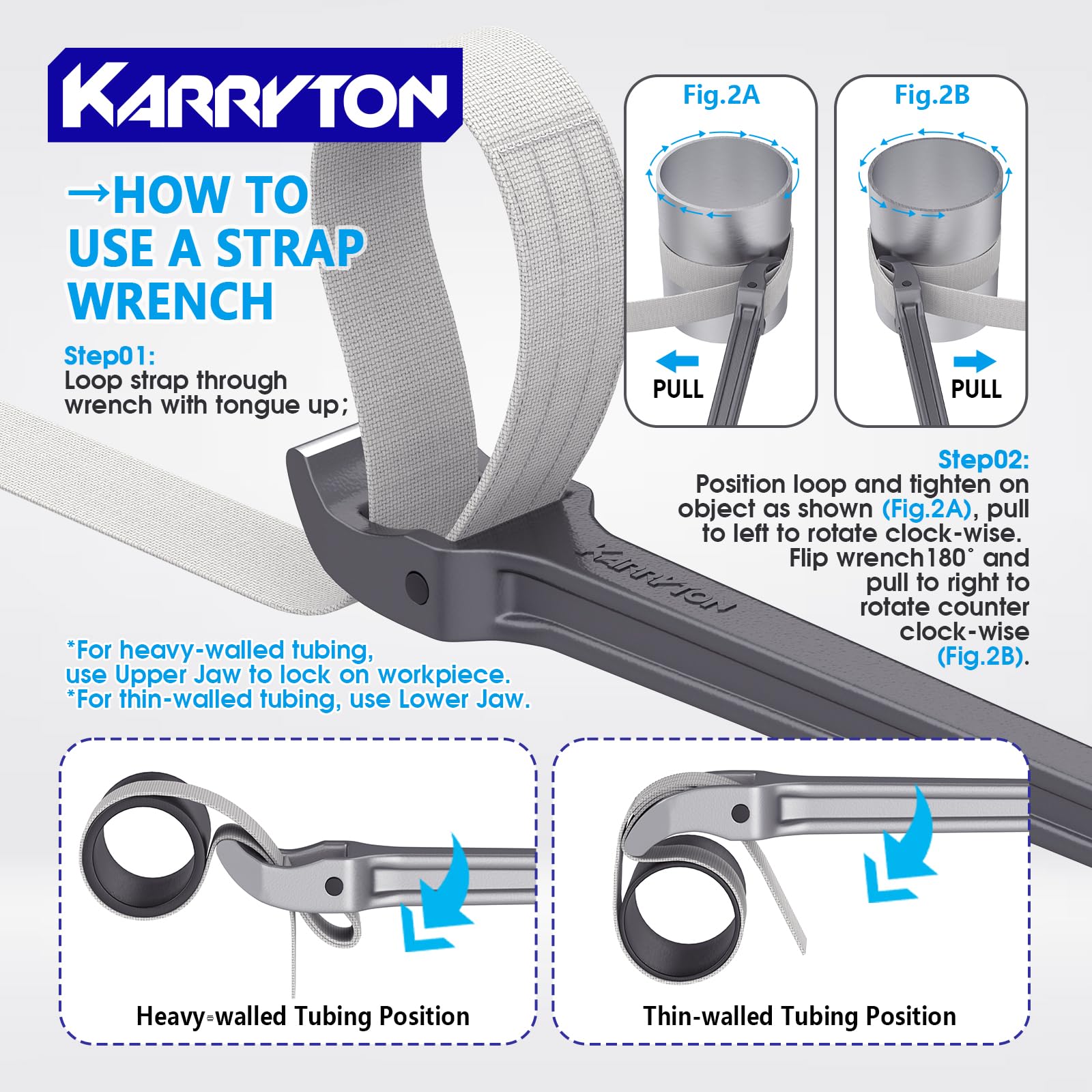 KARRYTON easy-operation loop-and-turn design simplifies gripping tasks
