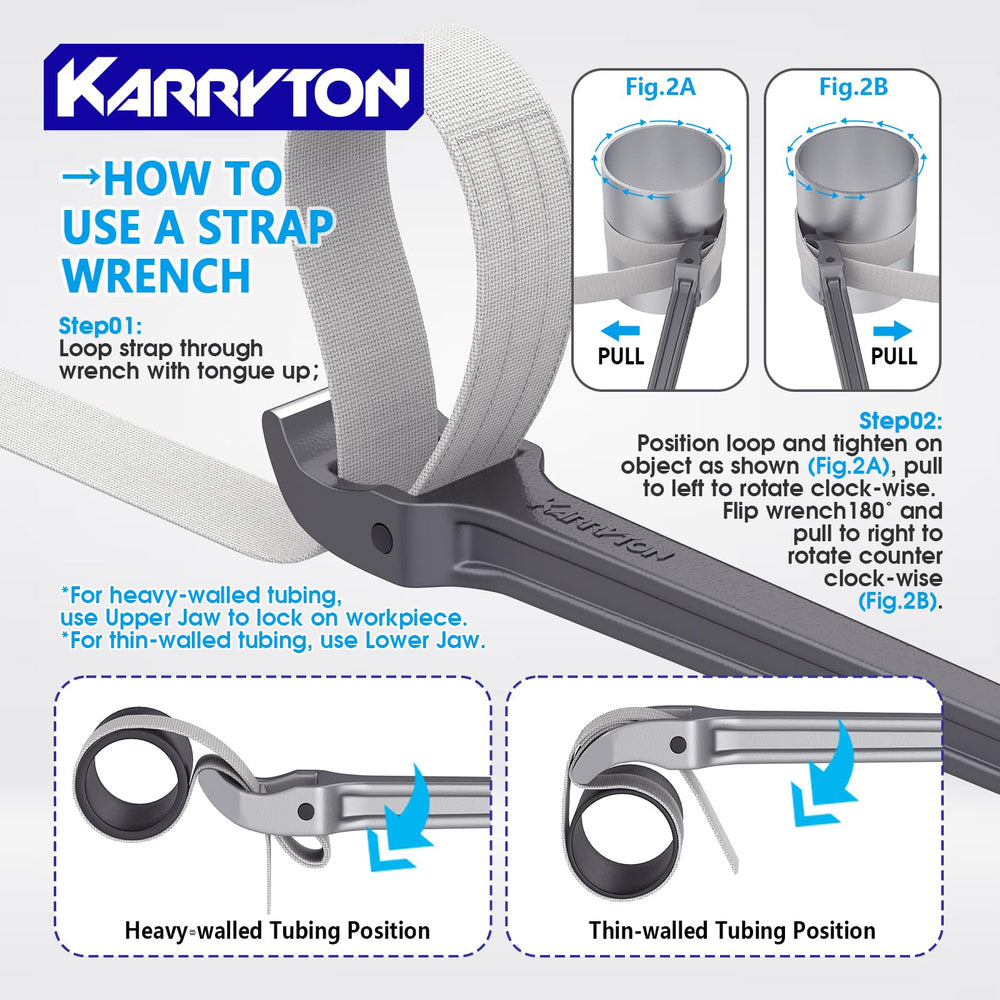 KARRYTON easy-operation loop-and-turn design simplifies gripping tasks