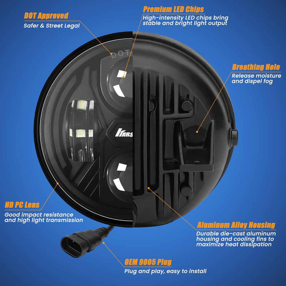 KARSAM fog light with IP67 waterproof rating withstands rain.