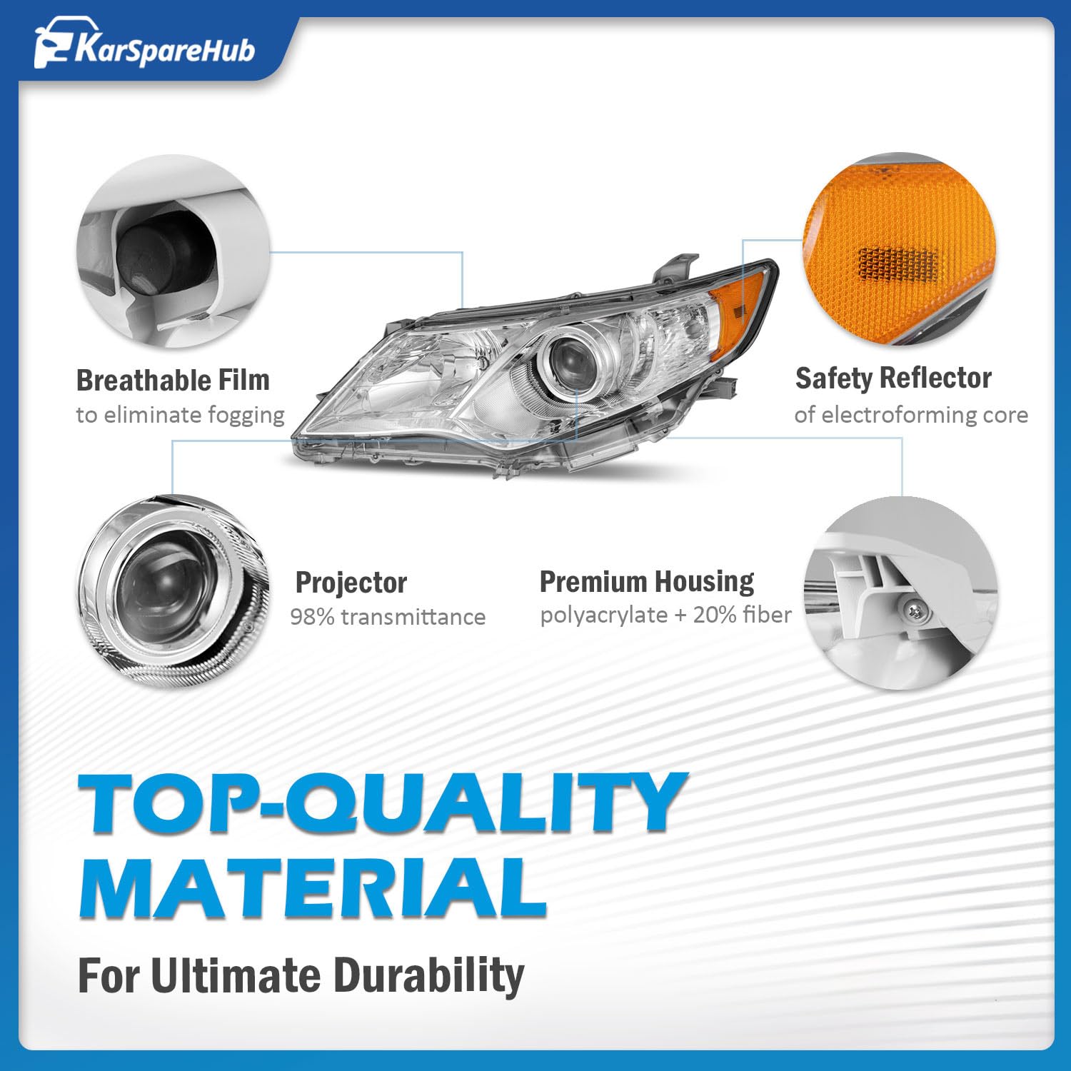 Weatherproof seal and sealed coating on KarSpareHub Camry headlight.