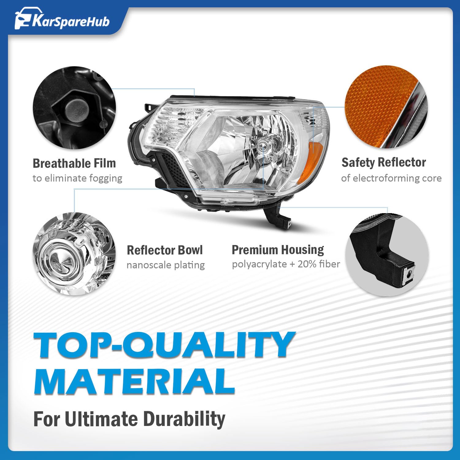 KarSpareHub waterproof coating protects against rain and humidity