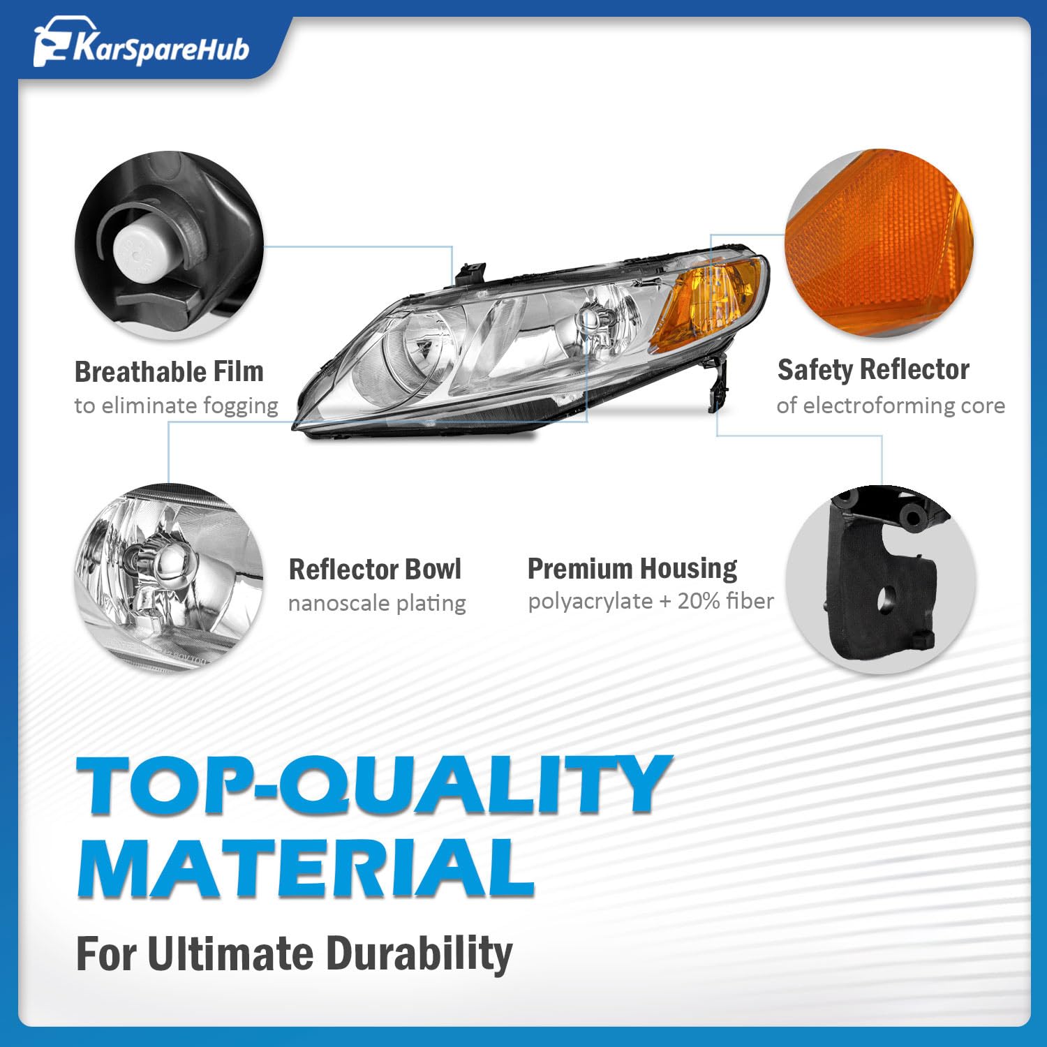 KarSpareHub headlights tested for OEM-quality compatibility with 2006-2011 Civic models.