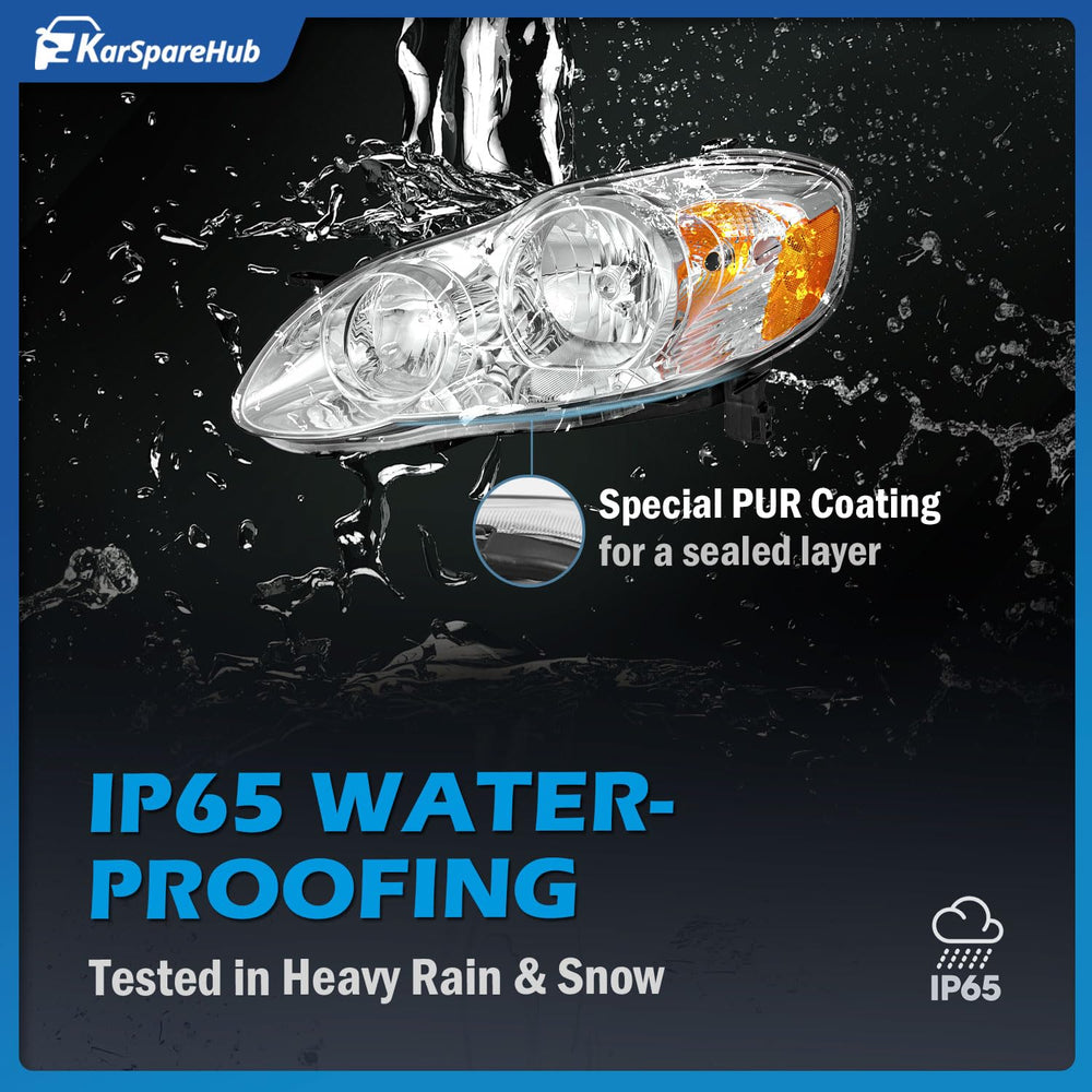 UV-coated lens resists yellowing for long-lasting clarity
