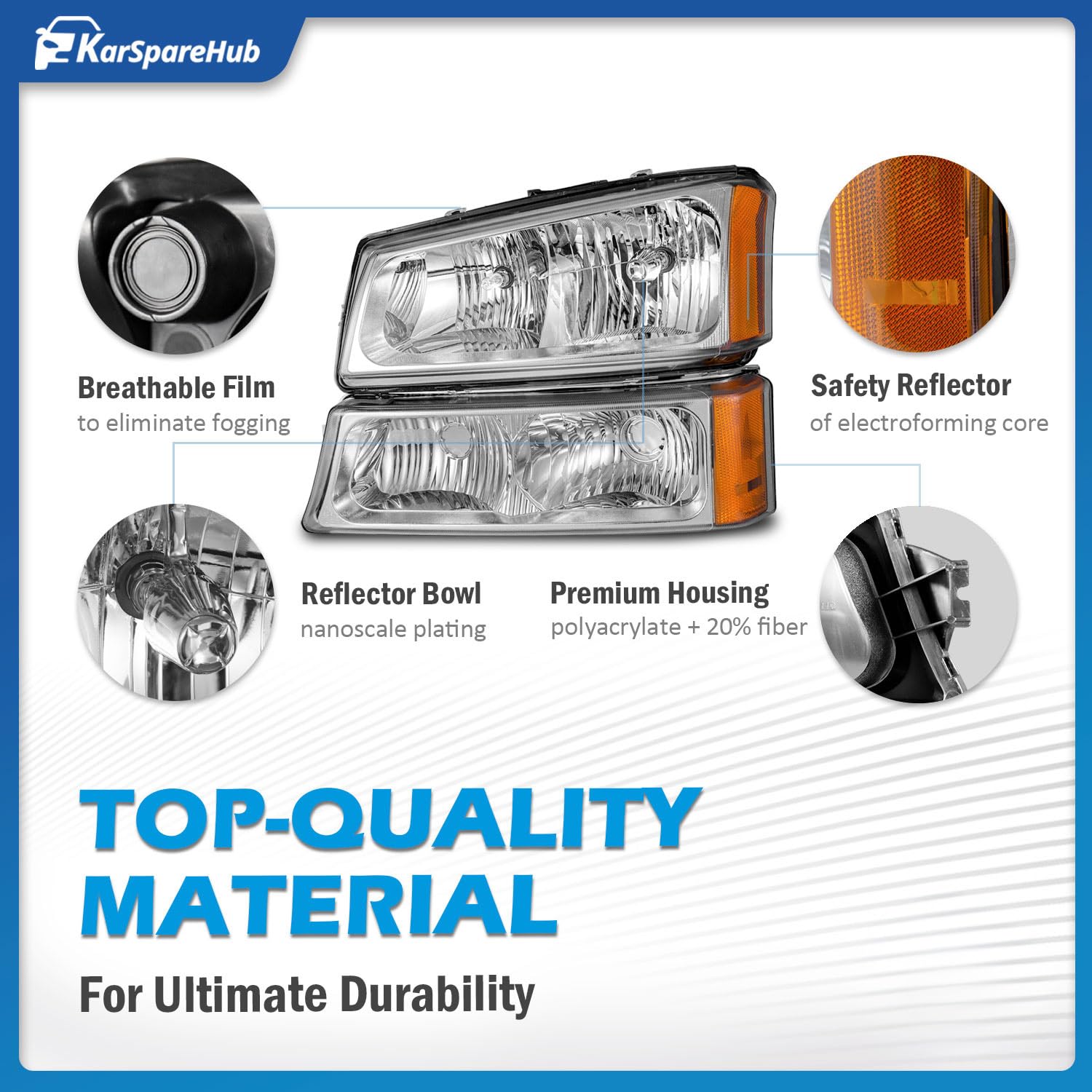 KarSpareHub breathable-film base supporting stable internal temps.