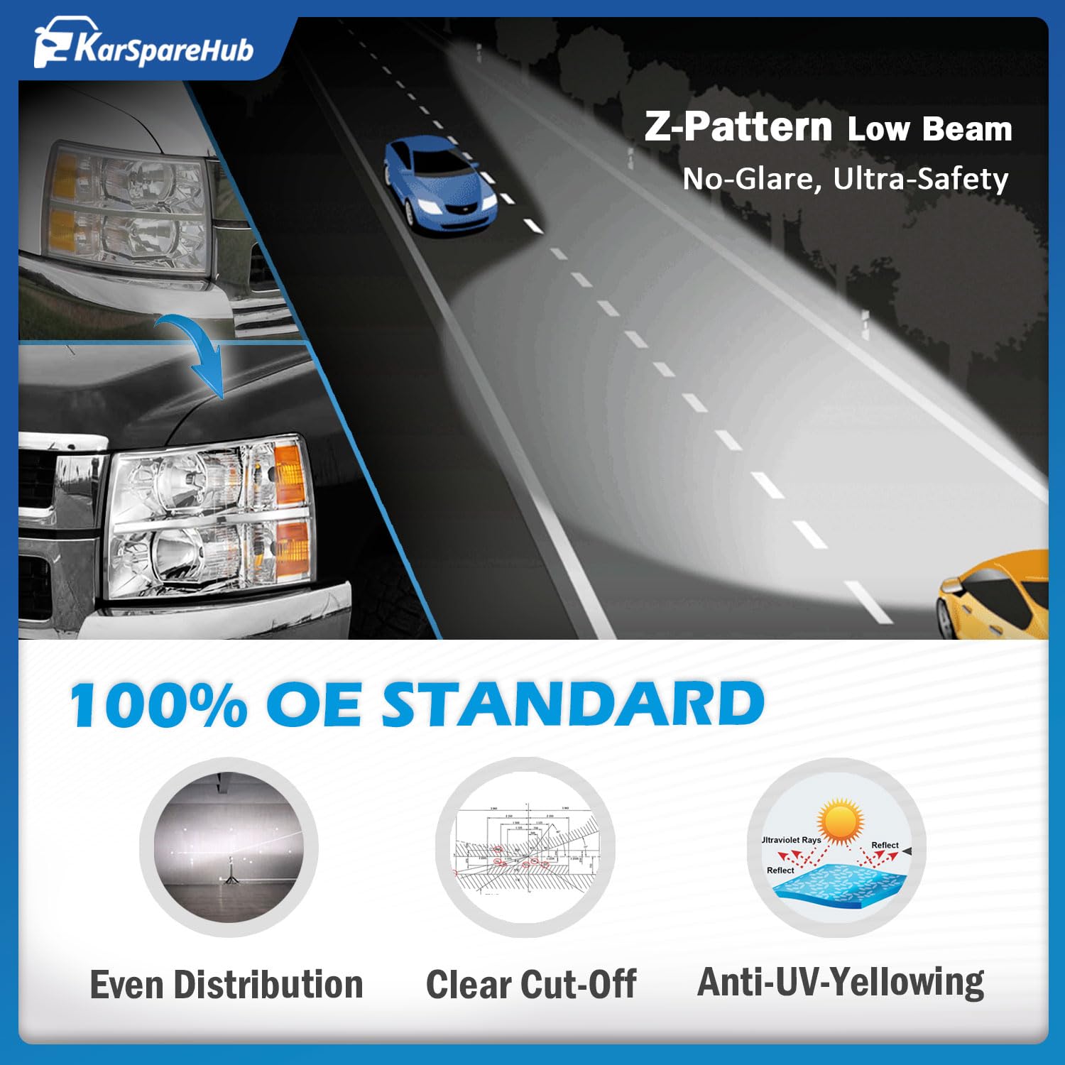 KarSpareHub packaging includes warranty details and quick guide.